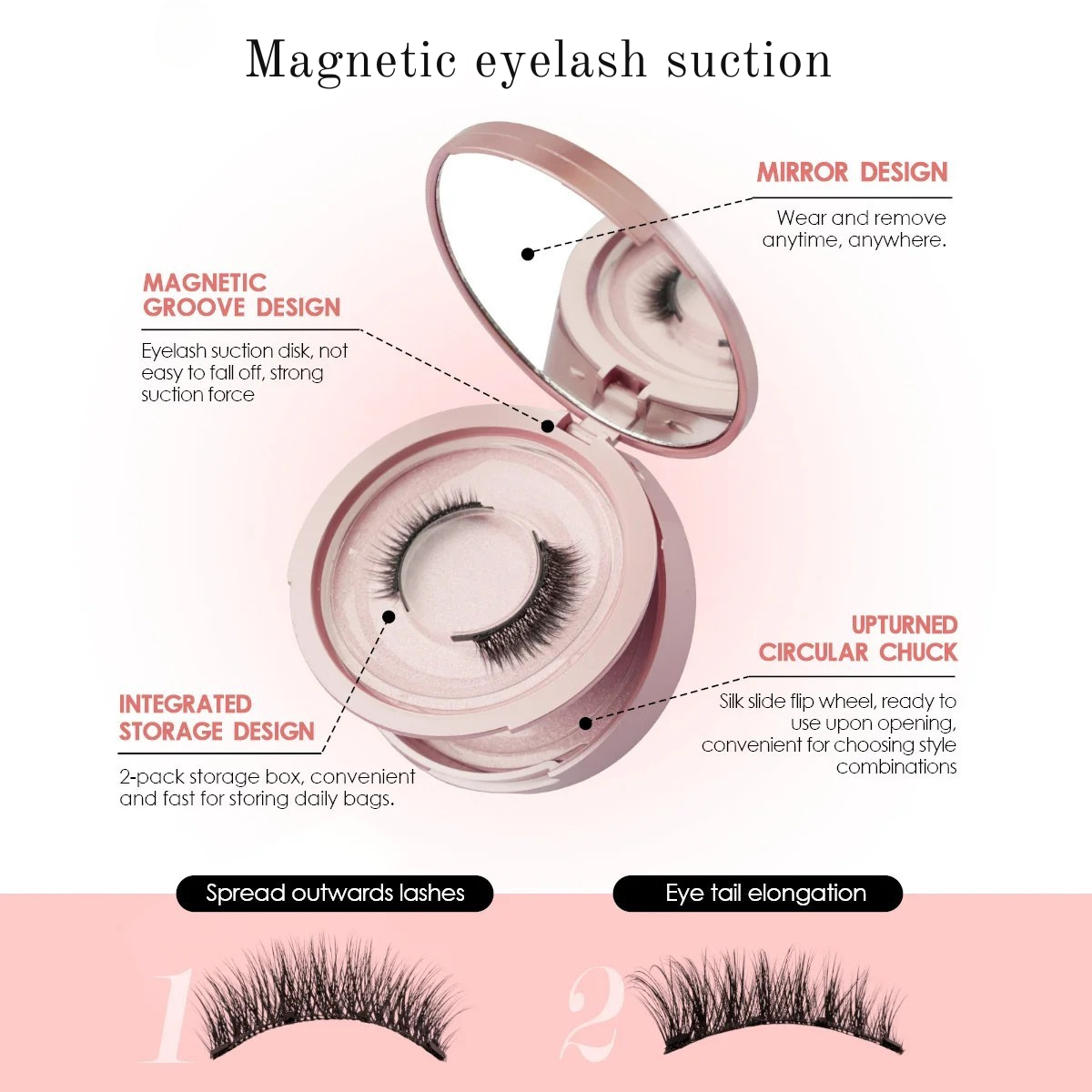 Magnetic Eyelash Kit